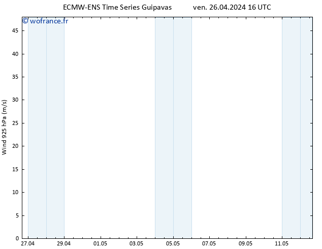 Vent 925 hPa ALL TS ven 26.04.2024 16 UTC