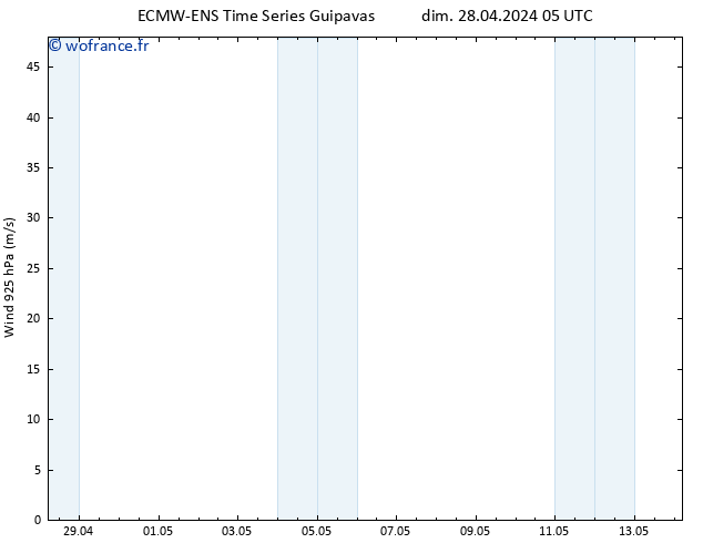 Vent 925 hPa ALL TS dim 28.04.2024 11 UTC