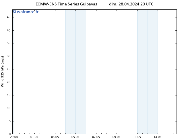 Vent 925 hPa ALL TS dim 28.04.2024 20 UTC