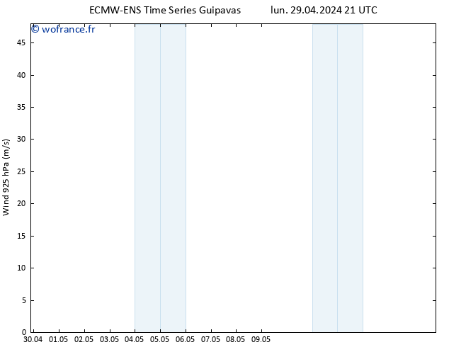 Vent 925 hPa ALL TS mar 30.04.2024 03 UTC