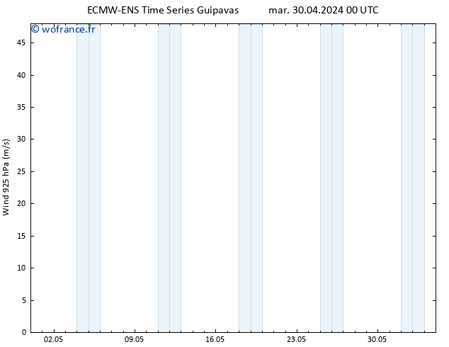 Vent 925 hPa ALL TS mer 01.05.2024 18 UTC