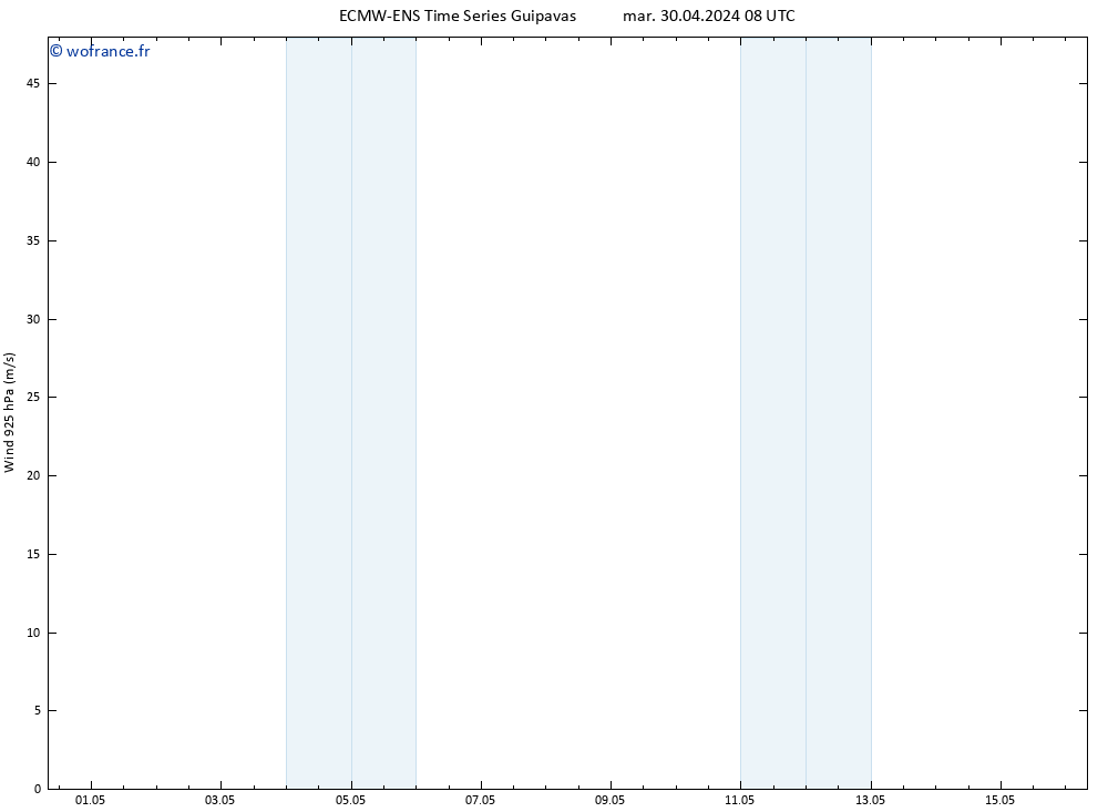 Vent 925 hPa ALL TS mar 30.04.2024 08 UTC