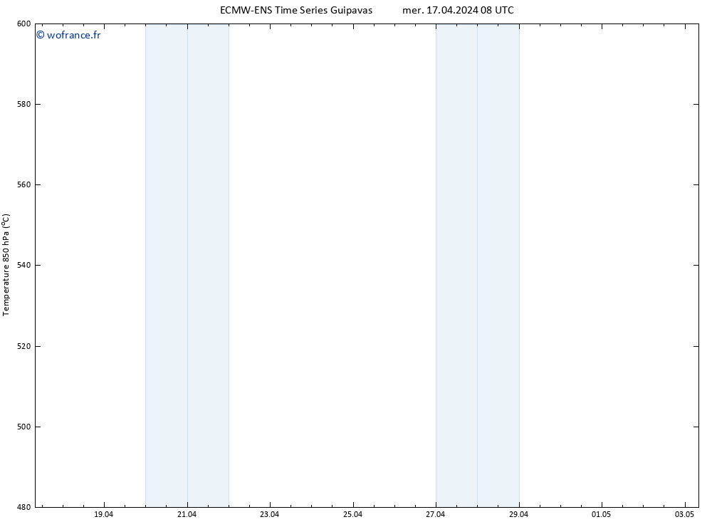 Géop. 500 hPa ALL TS mer 17.04.2024 14 UTC