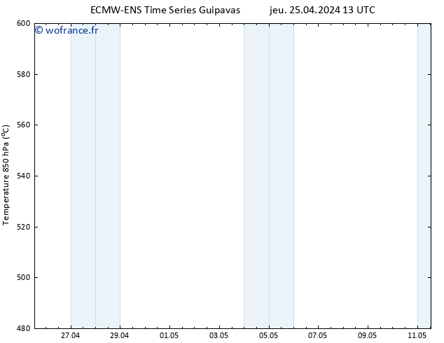 Géop. 500 hPa ALL TS sam 11.05.2024 13 UTC