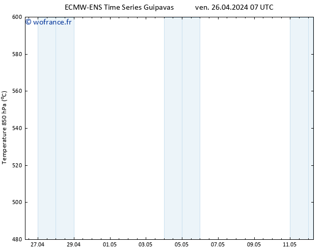 Géop. 500 hPa ALL TS dim 12.05.2024 07 UTC