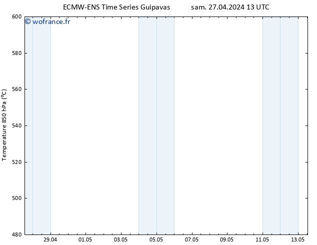 Géop. 500 hPa ALL TS dim 28.04.2024 13 UTC