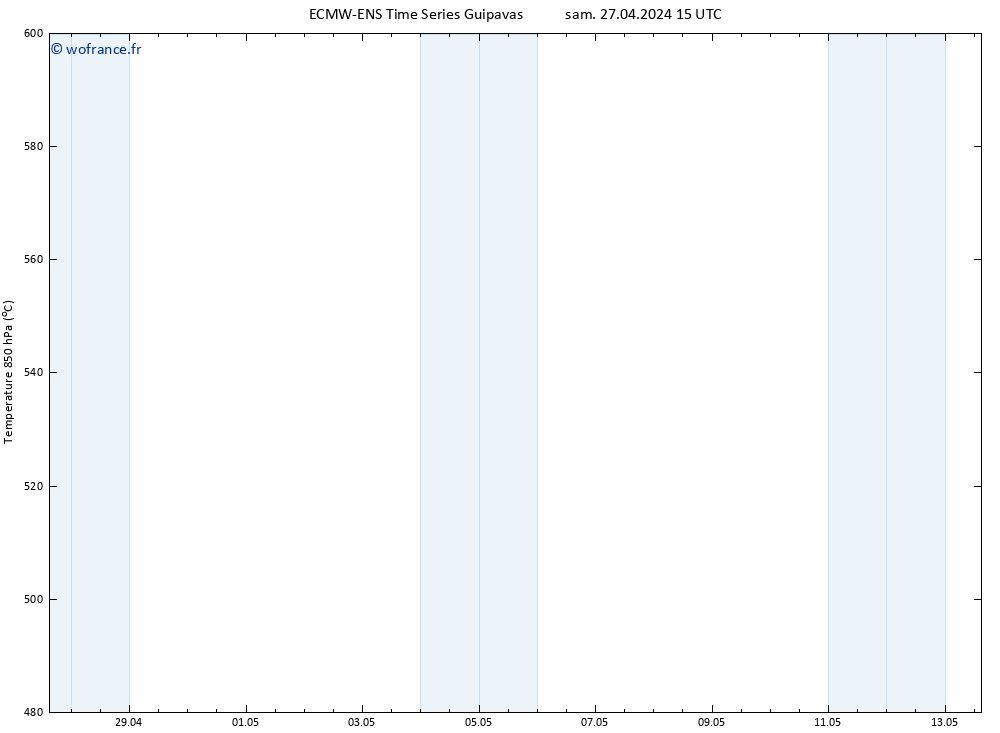 Géop. 500 hPa ALL TS lun 13.05.2024 15 UTC