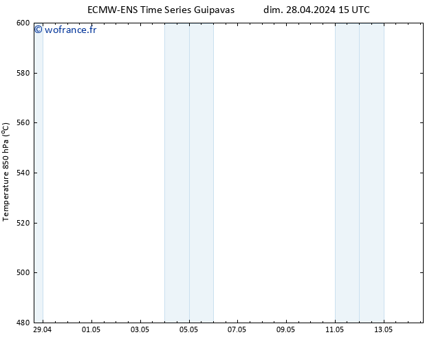 Géop. 500 hPa ALL TS dim 28.04.2024 21 UTC