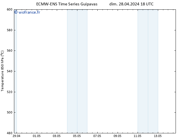 Géop. 500 hPa ALL TS sam 11.05.2024 18 UTC