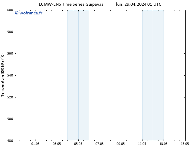 Géop. 500 hPa ALL TS jeu 02.05.2024 19 UTC