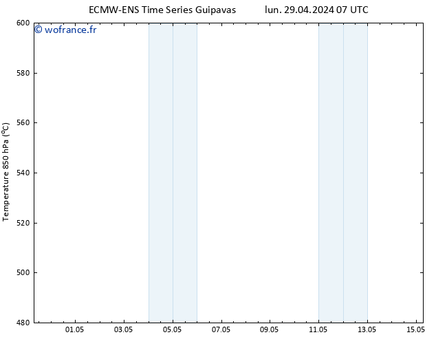Géop. 500 hPa ALL TS mer 08.05.2024 07 UTC