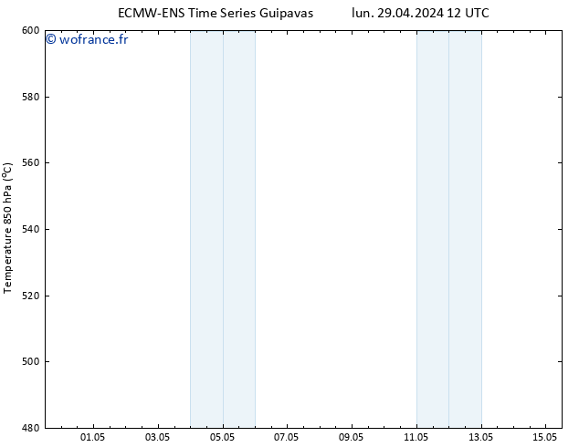 Géop. 500 hPa ALL TS ven 03.05.2024 12 UTC