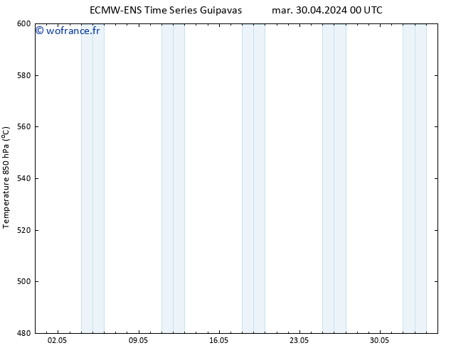 Géop. 500 hPa ALL TS jeu 16.05.2024 00 UTC