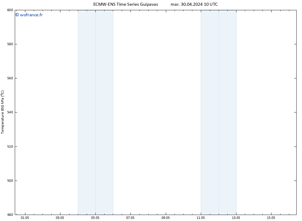 Géop. 500 hPa ALL TS jeu 16.05.2024 10 UTC