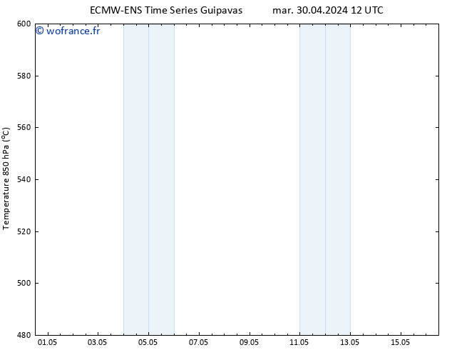 Géop. 500 hPa ALL TS mar 30.04.2024 18 UTC