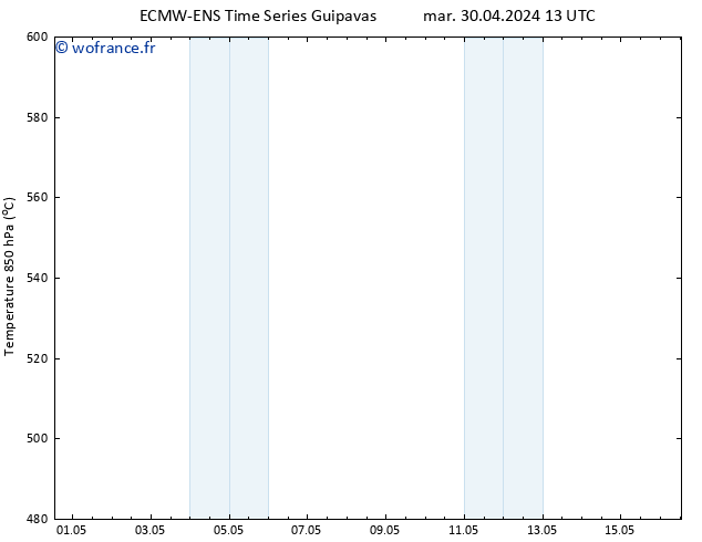 Géop. 500 hPa ALL TS dim 05.05.2024 01 UTC