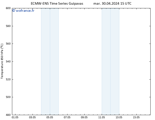 Géop. 500 hPa ALL TS ven 10.05.2024 15 UTC