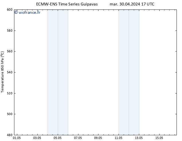 Géop. 500 hPa ALL TS mer 08.05.2024 05 UTC