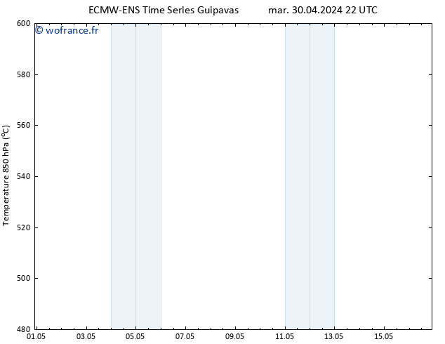 Géop. 500 hPa ALL TS lun 06.05.2024 22 UTC