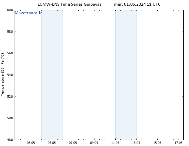 Géop. 500 hPa ALL TS lun 06.05.2024 23 UTC