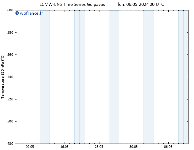 Géop. 500 hPa ALL TS mar 07.05.2024 18 UTC