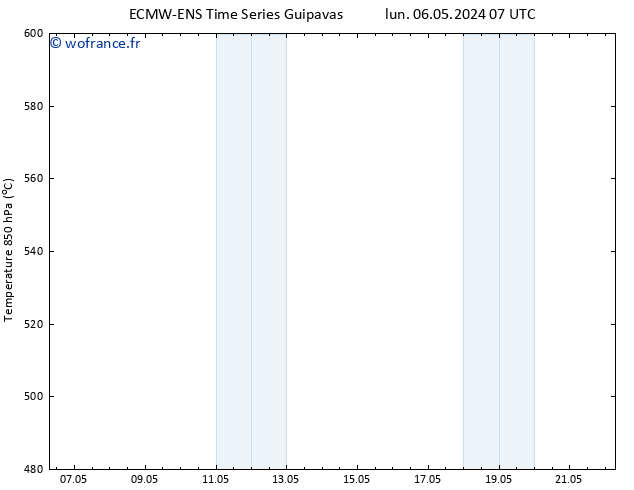 Géop. 500 hPa ALL TS mar 07.05.2024 07 UTC