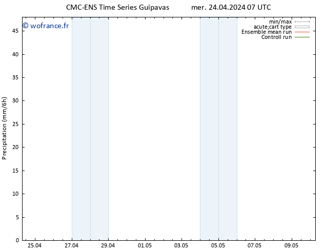 Précipitation CMC TS mer 24.04.2024 07 UTC