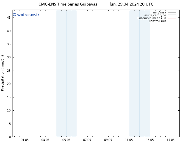 Précipitation CMC TS mer 01.05.2024 08 UTC