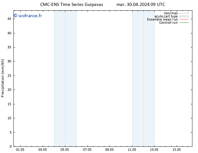 Précipitation CMC TS jeu 02.05.2024 03 UTC