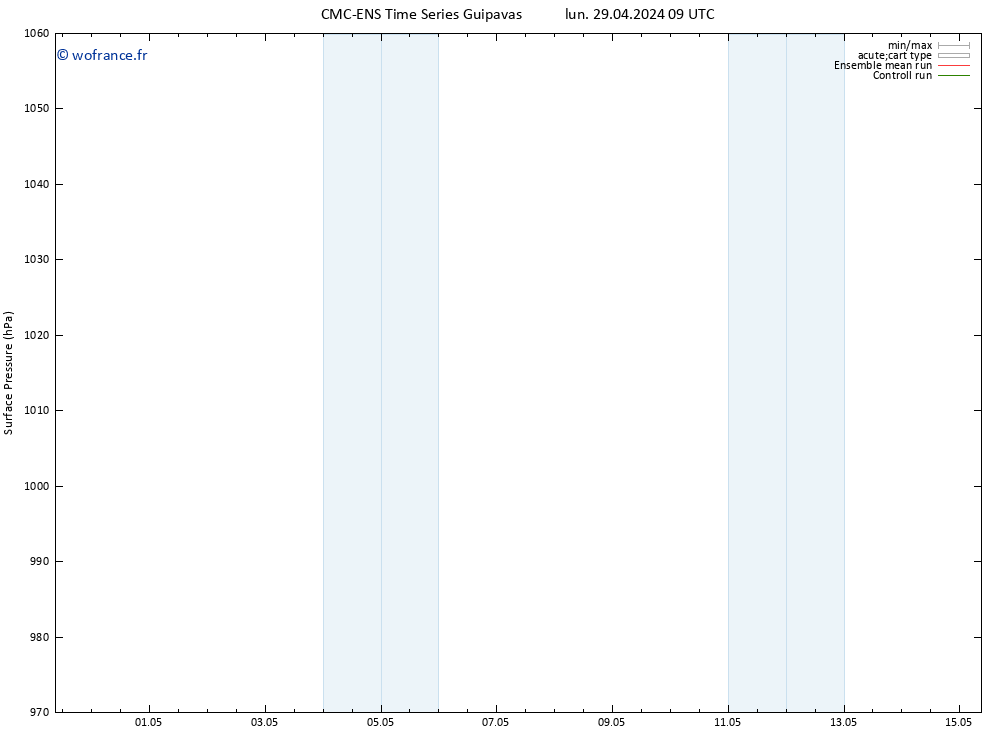 pression de l'air CMC TS jeu 02.05.2024 21 UTC