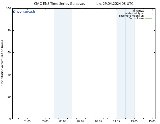 Précipitation accum. CMC TS mar 30.04.2024 02 UTC