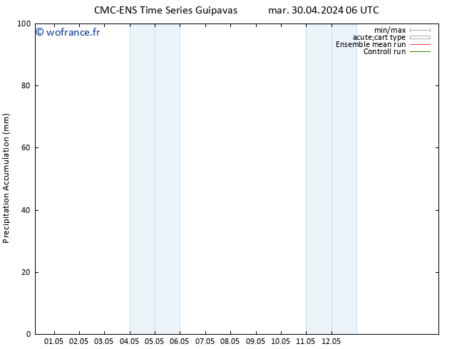 Précipitation accum. CMC TS jeu 02.05.2024 00 UTC