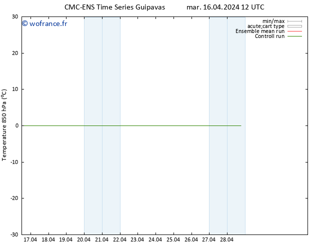 Temp. 850 hPa CMC TS ven 26.04.2024 12 UTC