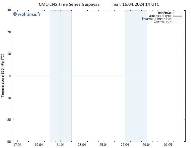 Temp. 850 hPa CMC TS mar 16.04.2024 14 UTC