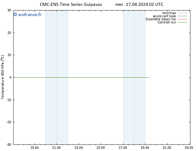 Temp. 850 hPa CMC TS mer 17.04.2024 02 UTC