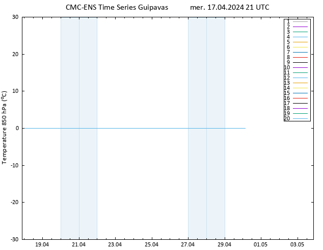 Temp. 850 hPa CMC TS mer 17.04.2024 21 UTC