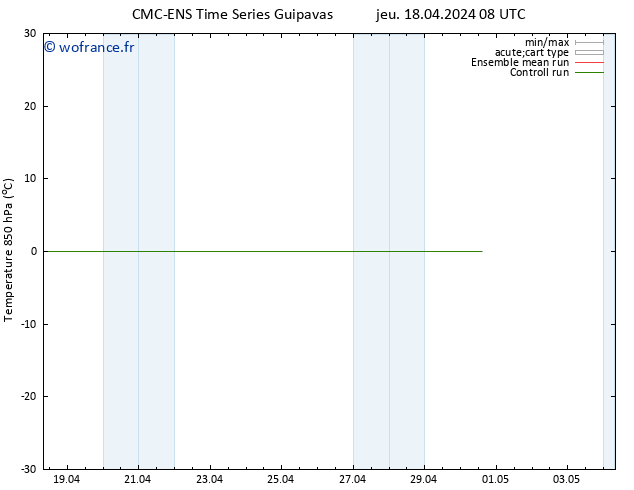 Temp. 850 hPa CMC TS dim 28.04.2024 08 UTC