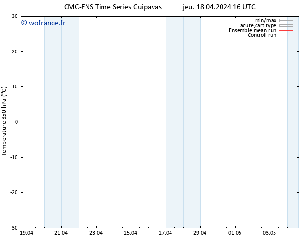 Temp. 850 hPa CMC TS jeu 18.04.2024 22 UTC