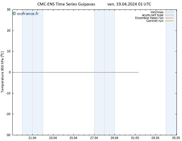 Temp. 850 hPa CMC TS sam 20.04.2024 07 UTC