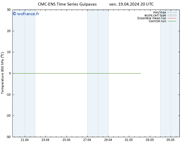 Temp. 850 hPa CMC TS ven 19.04.2024 20 UTC