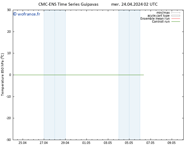 Temp. 850 hPa CMC TS mer 24.04.2024 02 UTC