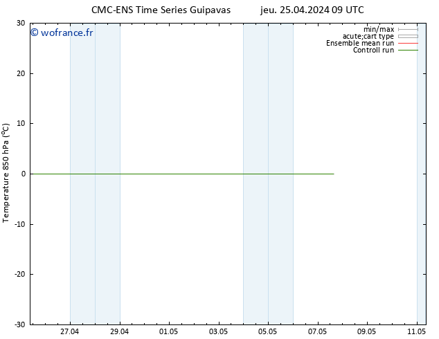 Temp. 850 hPa CMC TS ven 26.04.2024 21 UTC