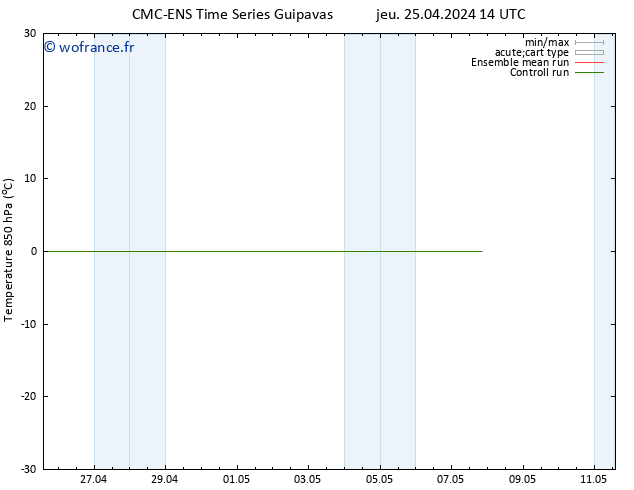 Temp. 850 hPa CMC TS ven 26.04.2024 02 UTC