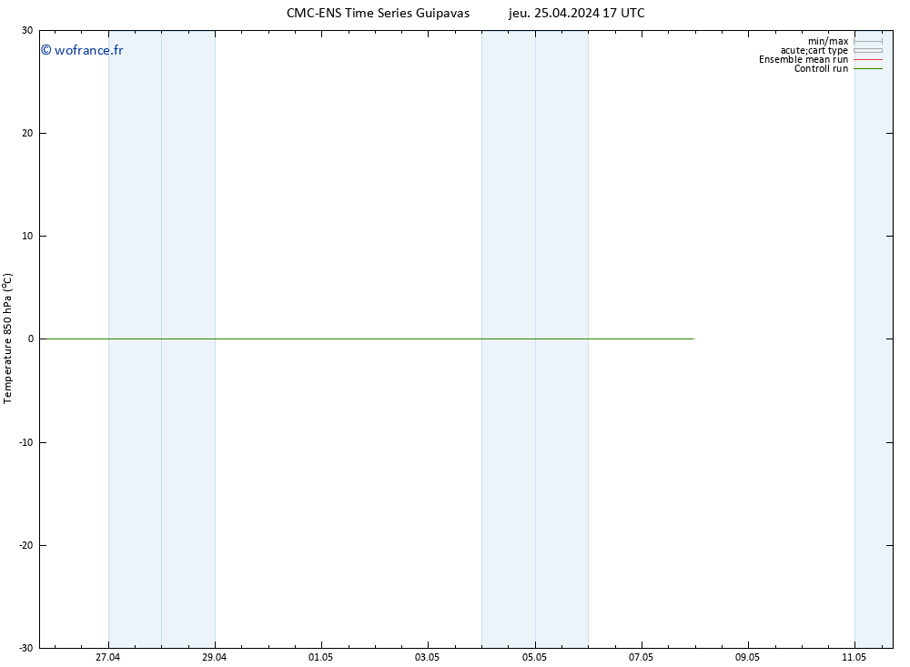 Temp. 850 hPa CMC TS jeu 25.04.2024 17 UTC