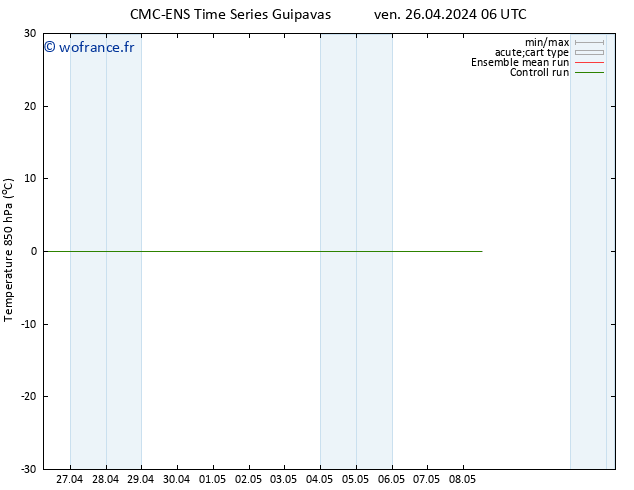 Temp. 850 hPa CMC TS lun 29.04.2024 06 UTC