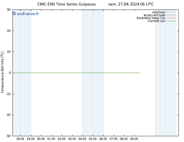 Temp. 850 hPa CMC TS dim 28.04.2024 18 UTC