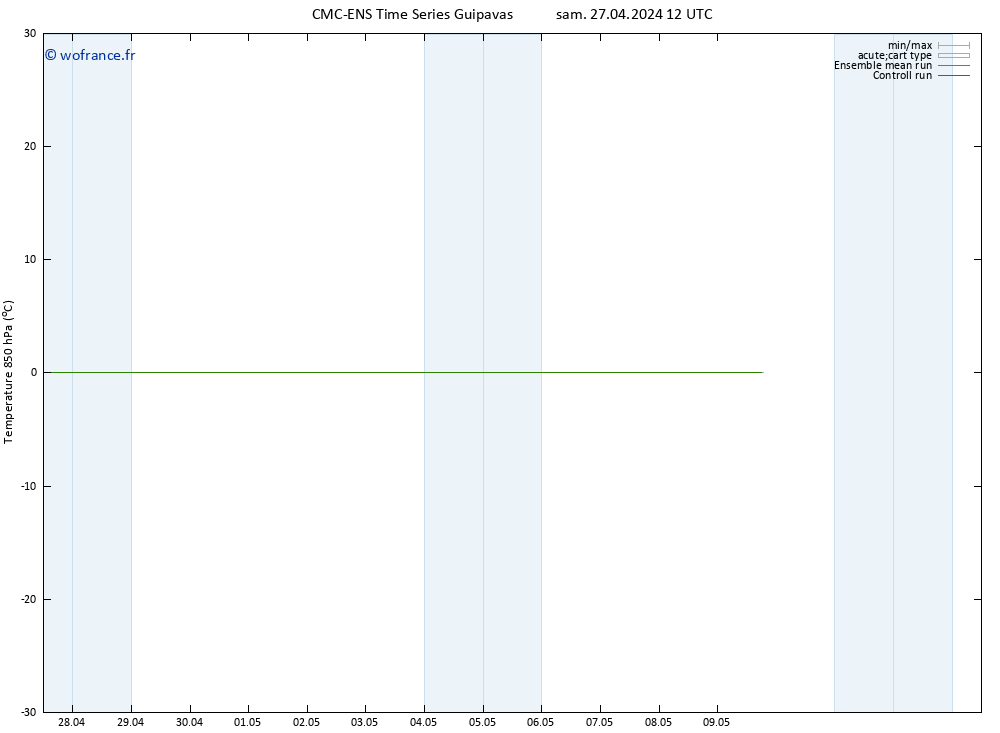 Temp. 850 hPa CMC TS sam 27.04.2024 12 UTC