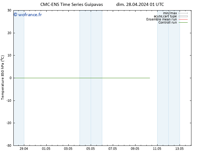 Temp. 850 hPa CMC TS ven 03.05.2024 19 UTC