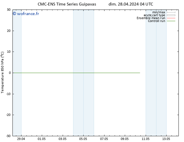 Temp. 850 hPa CMC TS lun 29.04.2024 22 UTC