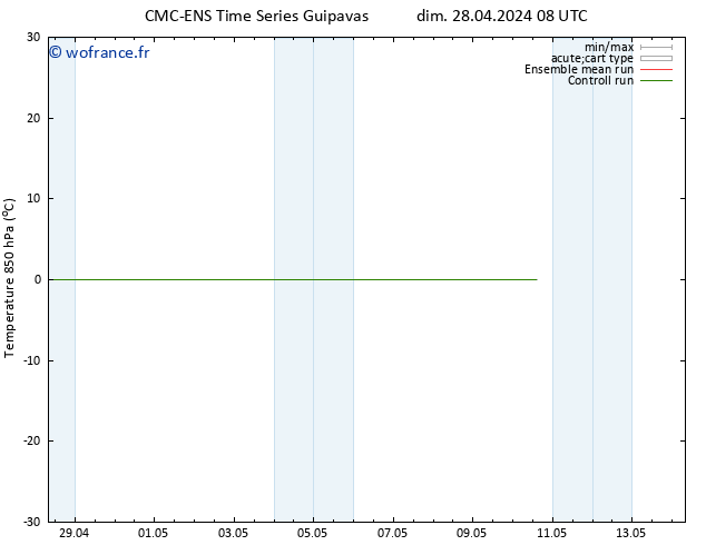 Temp. 850 hPa CMC TS dim 28.04.2024 08 UTC